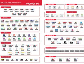  Những gói cước truyền hình Viettel 2021